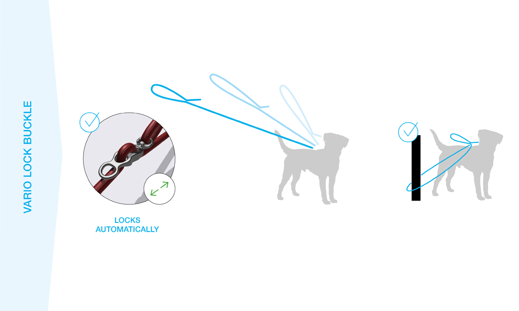 CURLI Vodítko pre psov Vario Comfort Ruby L