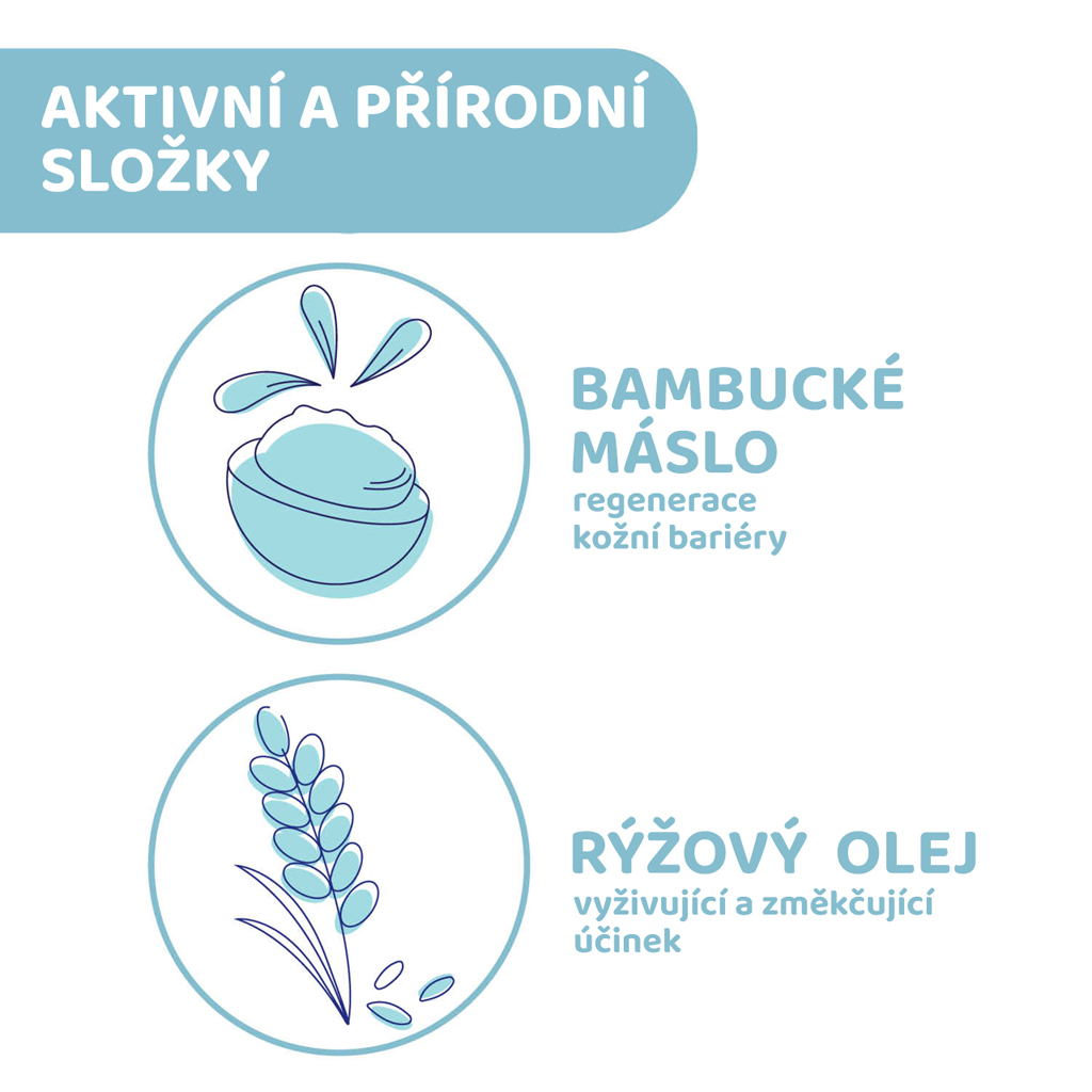 CHICCO Telové mlieko s bambuckým maslom a vitamínom E Natural Sensation 500ml, 0m+