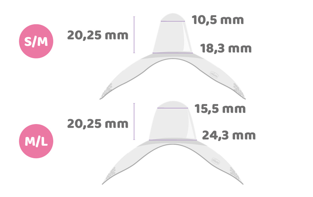CHICCO Chránič bradaviek SkinToSkin silikón 2 ks S/M