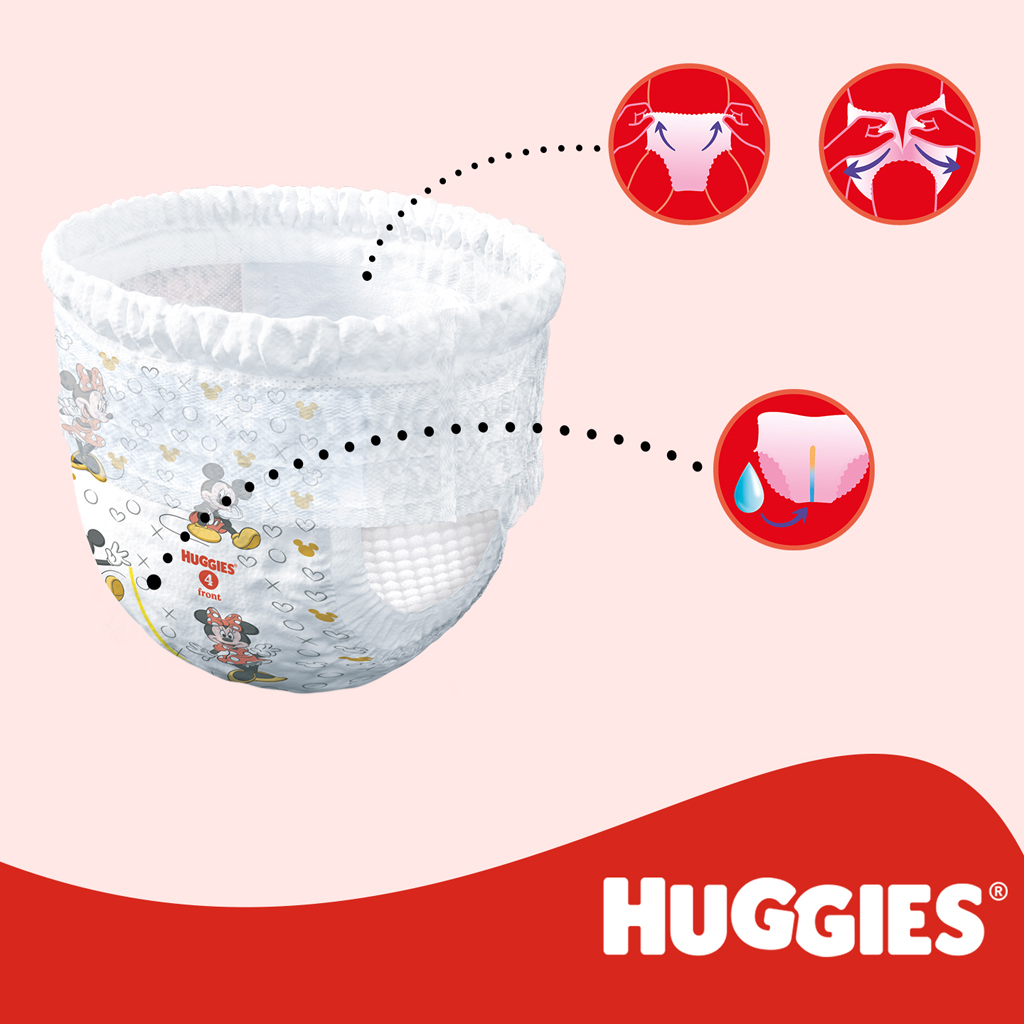 HUGGIES® Nohavičky plienkové Little Movers Pants 4 (9-14 kg), 36 ks