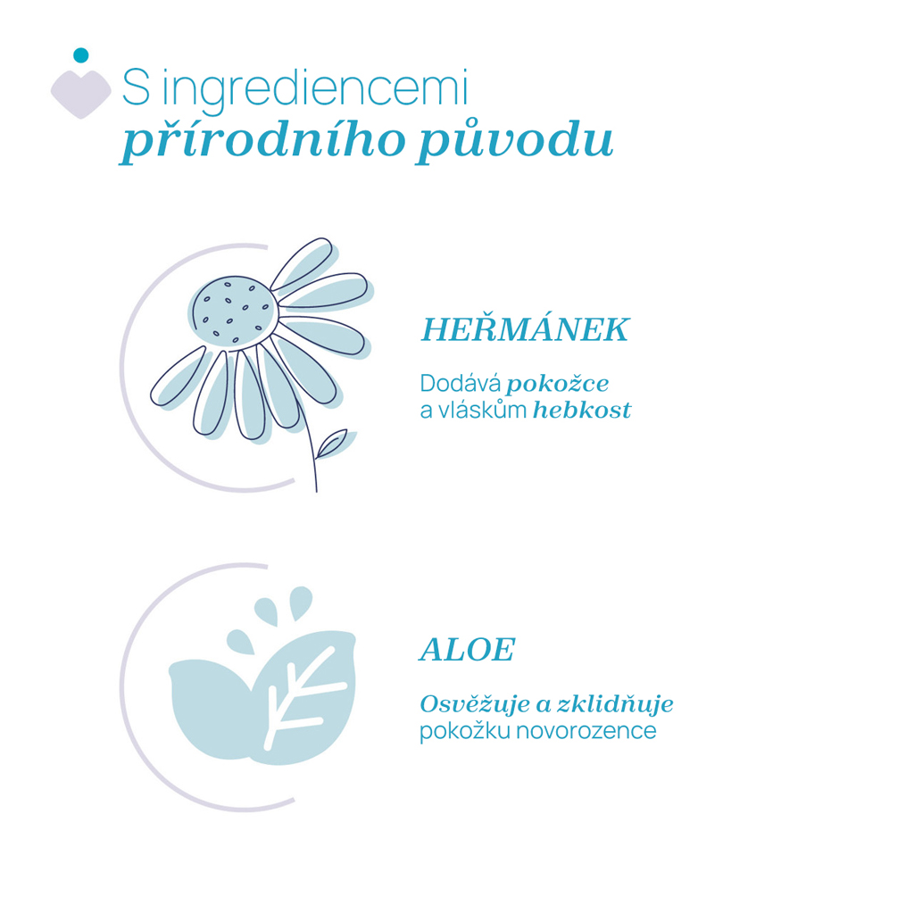 CHICCO Sprchový gél 2v1 na telo a vlasy s aloe a kamilkou Natural Sensation 750 ml, 0 m+
