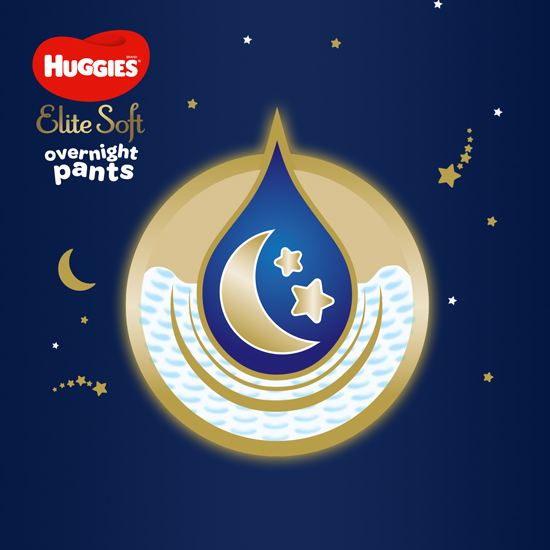 HUGGIES® Elite Soft Pants OVN Nohavičky plienkové jednorazové 3 (6-11 kg) 23 ks