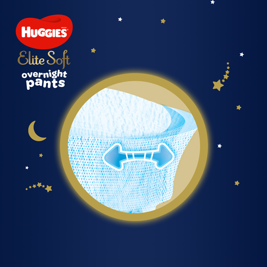 HUGGIES® Elite Soft Pants OVN Nohavičky plienkové jednorazové 4 (9-14 kg) 19 ks