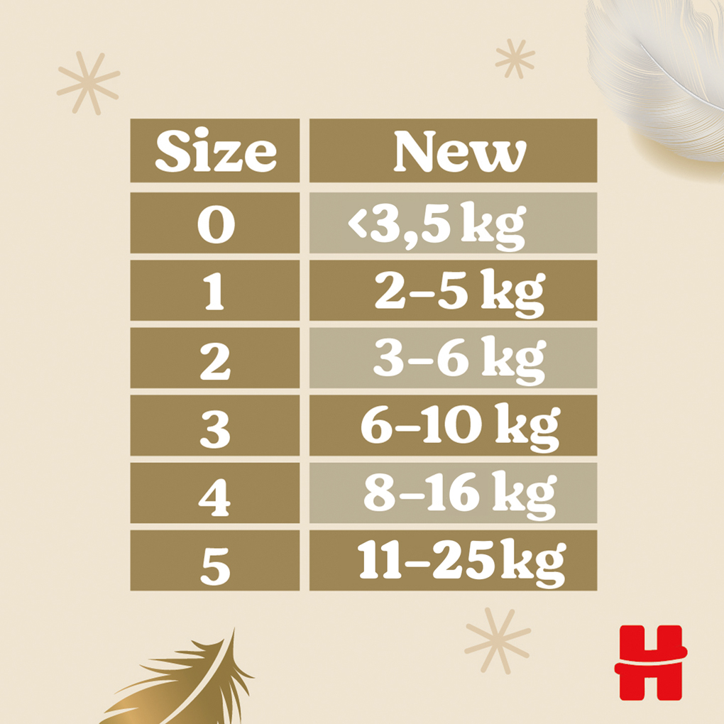 HUGGIES® Plienky jednorázové Extra Care 2 (3-6 kg) 58 ks