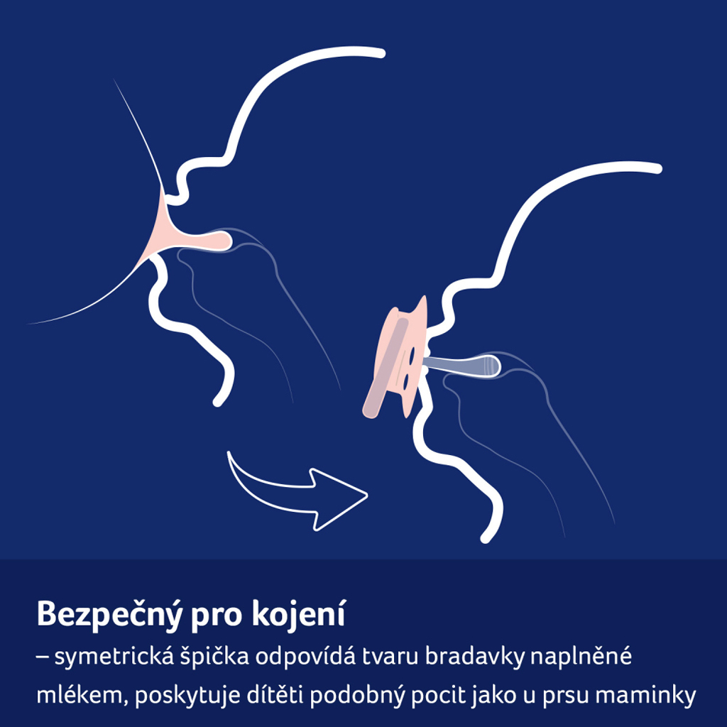 LOVI Cumlík silikónový dynamický 0-6m 2ks Night&Day