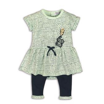 Set 2-dielny C-SO SWEET SHAKE IT OFF 56 Mint-Navy