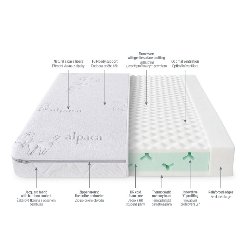 PETITE&MARS Matrac detský ortopedický Lux 120 x 60 x 10 cm