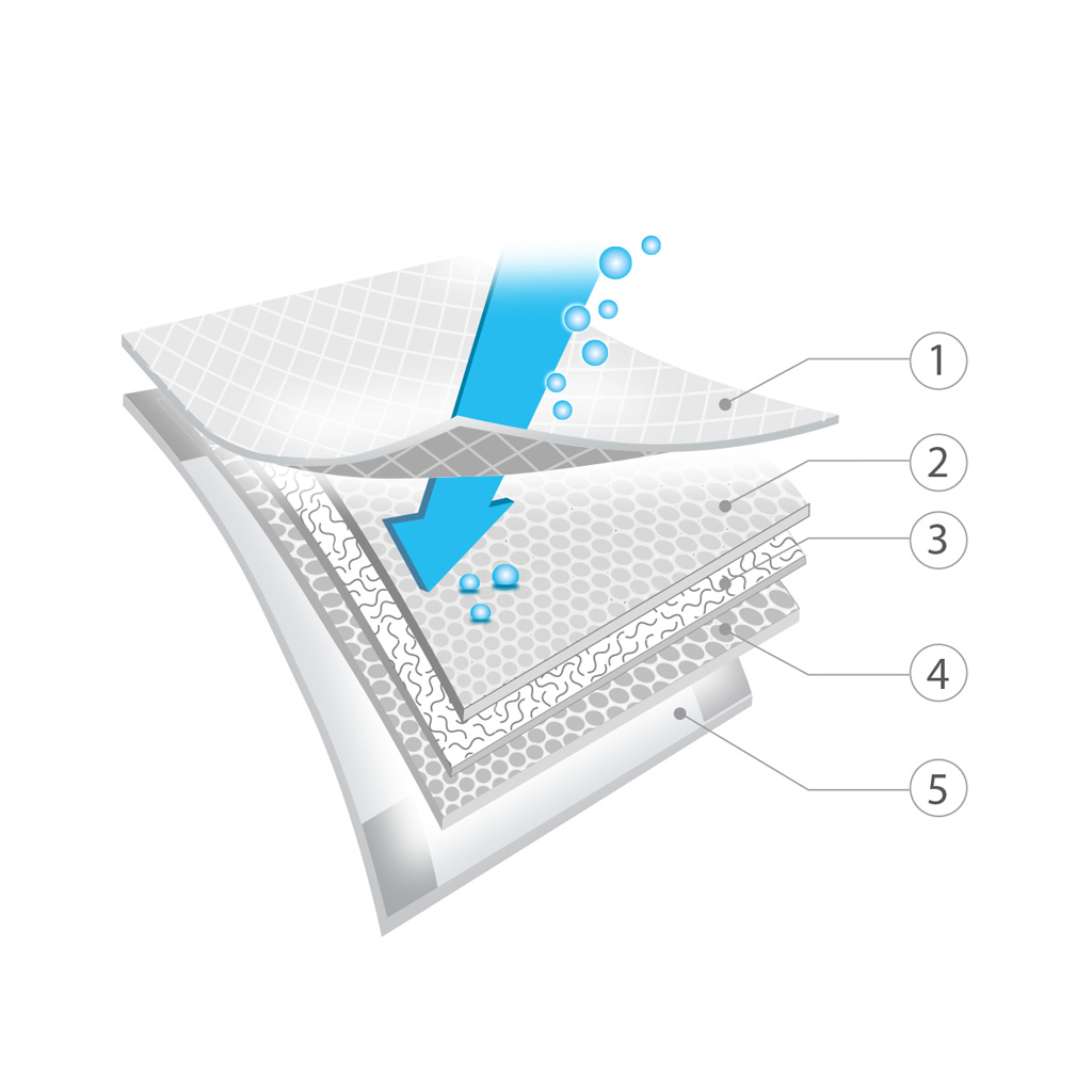 BABYONO Podložky prebaľovacie jednorázové 60x90 cm, 10 ks + 2 gratis