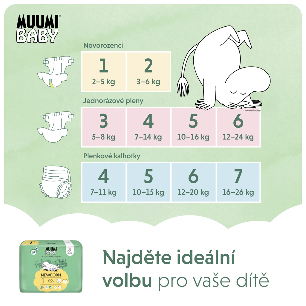 MUUMI Baby 1 Newborn 2–5 kg (25 ks), eko plienky