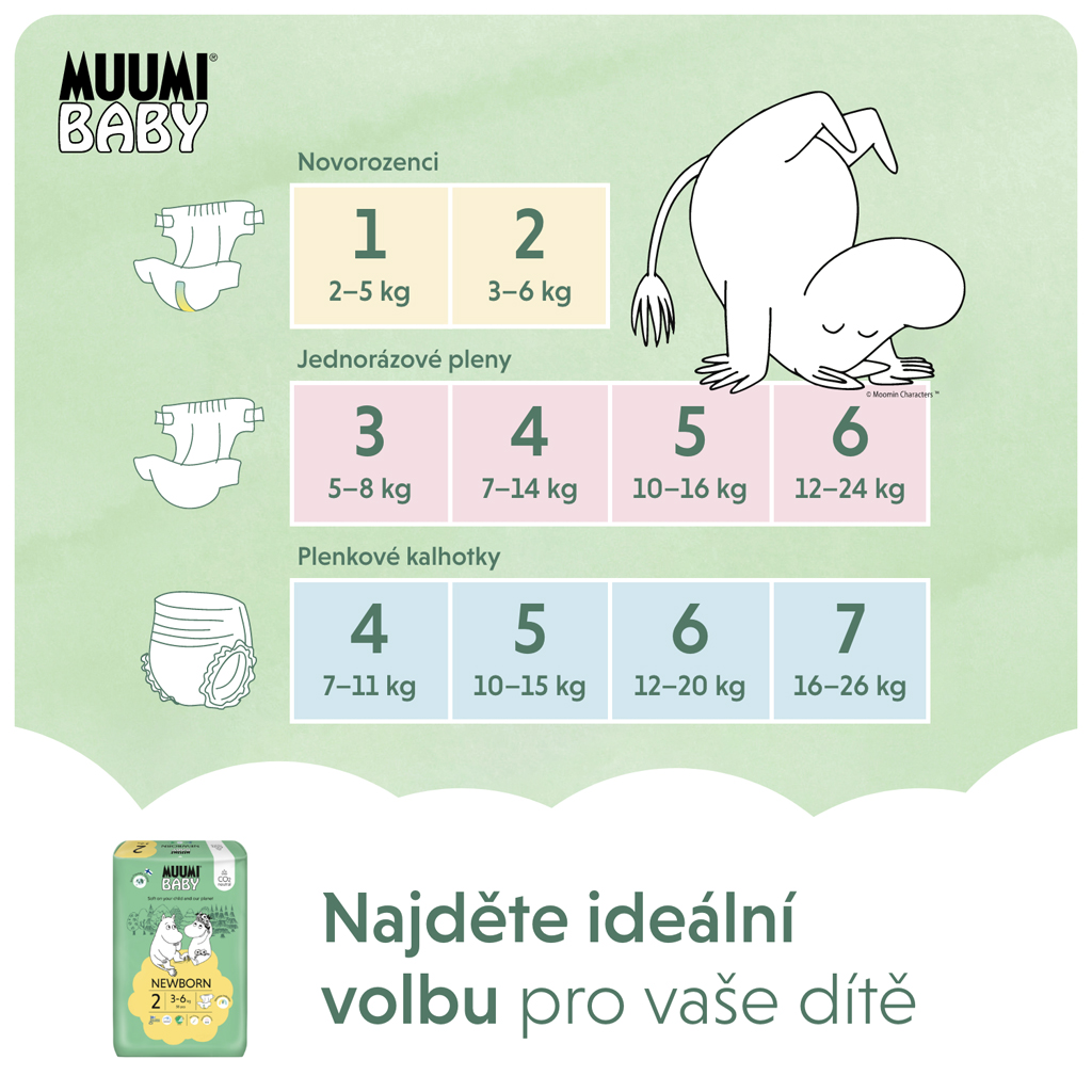 MUUMI Baby 2 Newborn 3-6 kg (58 ks), eko plienky