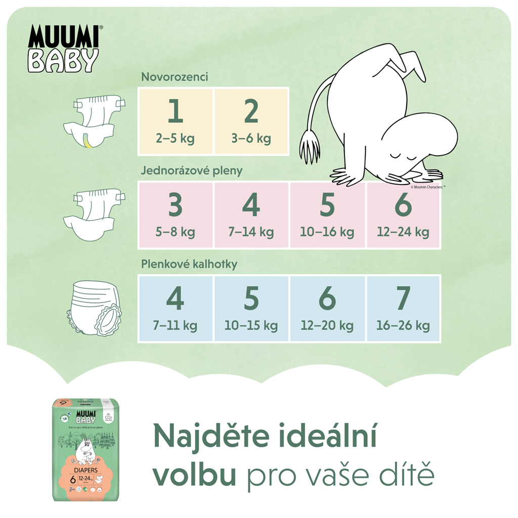 MUUMI Baby 6 Junior 12-24 kg (36 ks), eko plienky