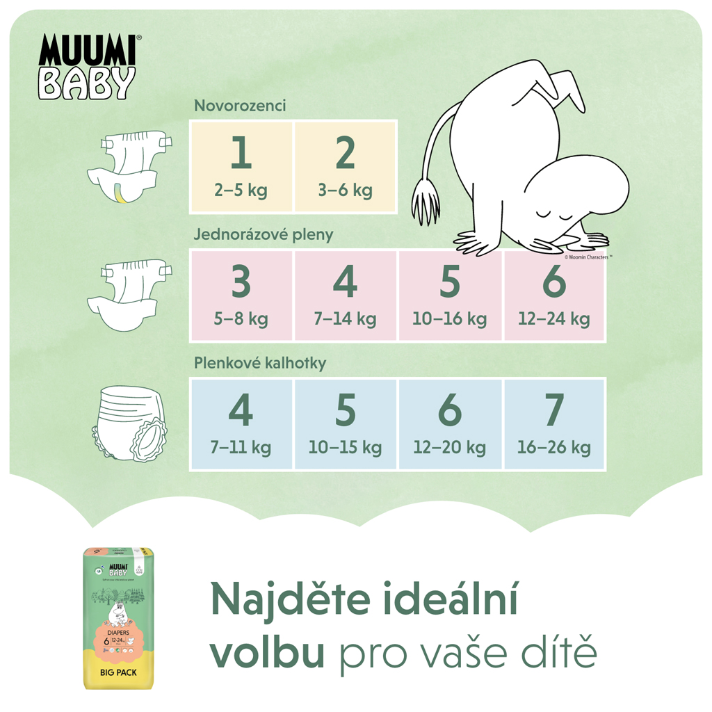 MUUMI Baby 6 Junior 12-24 kg (54 ks), eko plienky