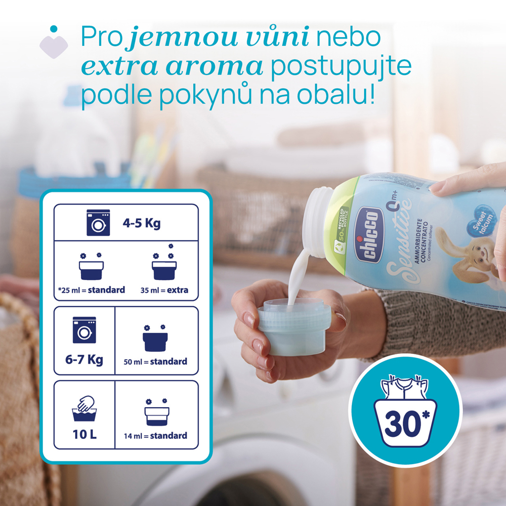 CHICCO Aviváž koncentrovaná Baby Sensitive Sladký púder 750ml