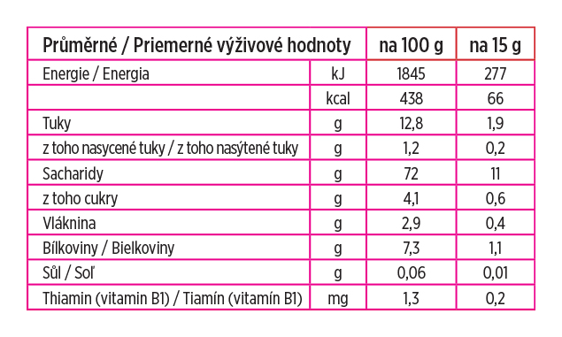 5x PLASMON Chrumky zeleninové bezlepkové na cesty Paff mrkva a tekvica 15 g, 12m+