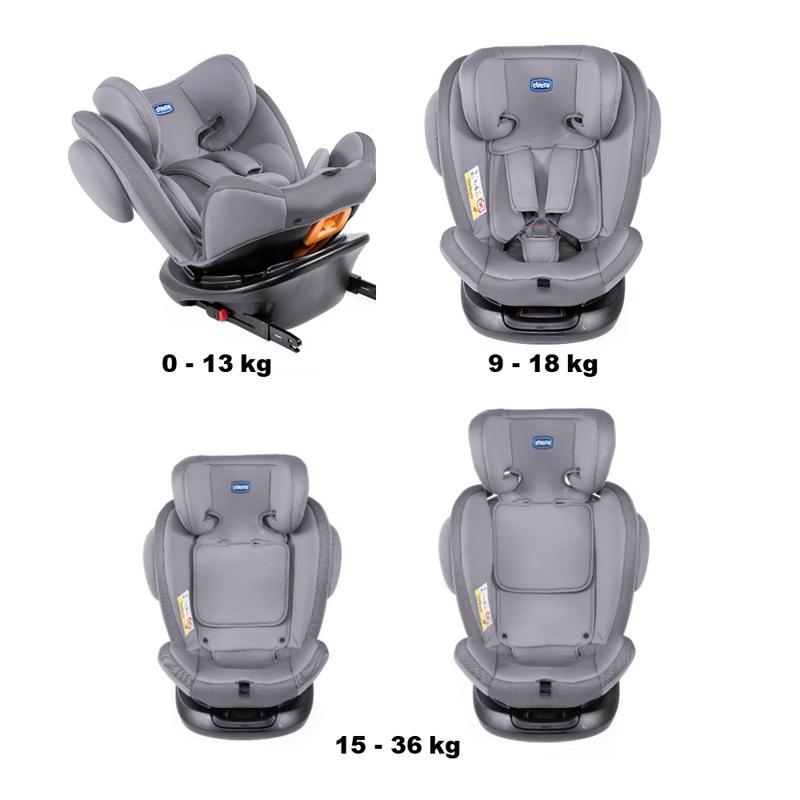 Autosedačka Unico 360° isofix Pearl 0-36kg