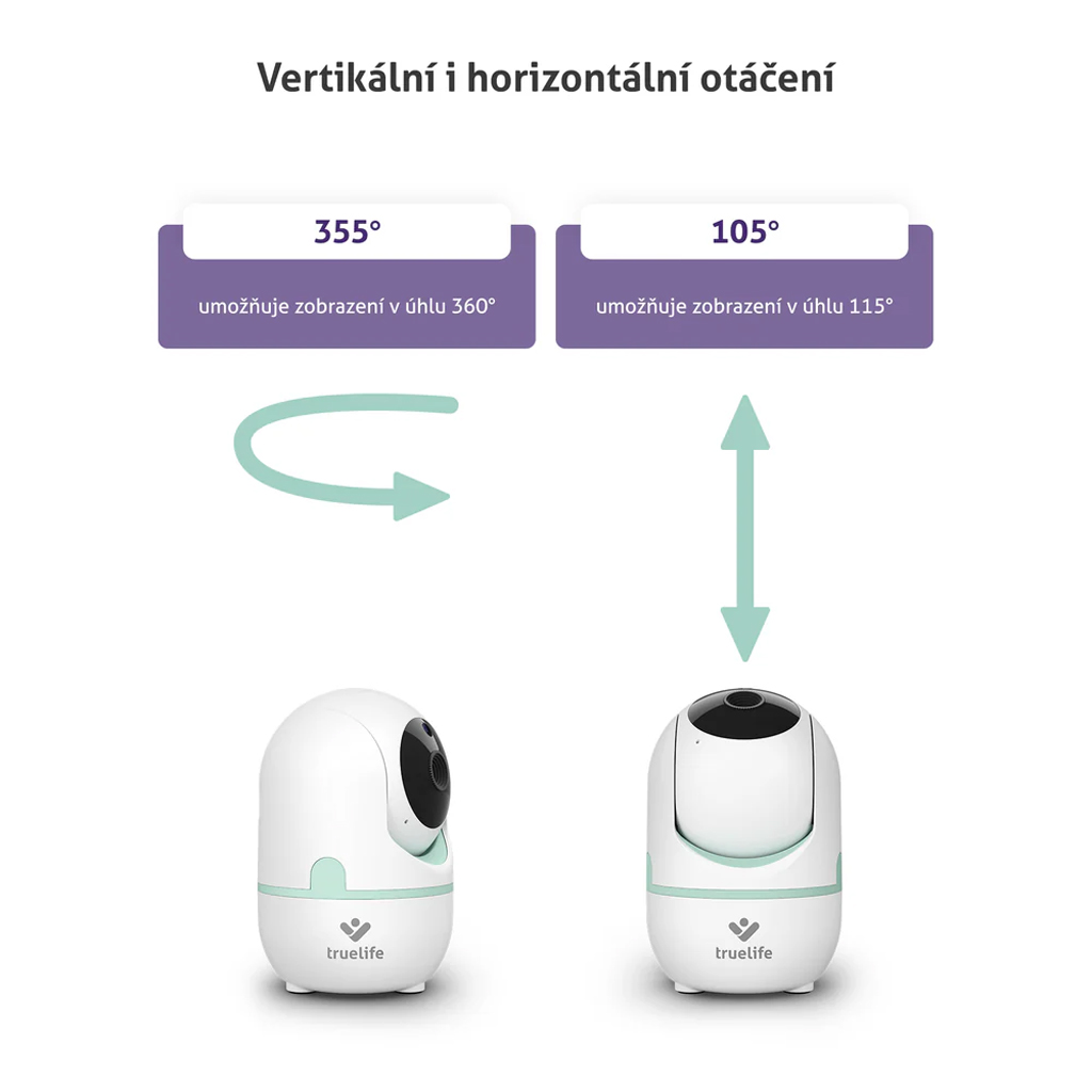 TRUELIFE Videochůvička digitální NannyCam R4i