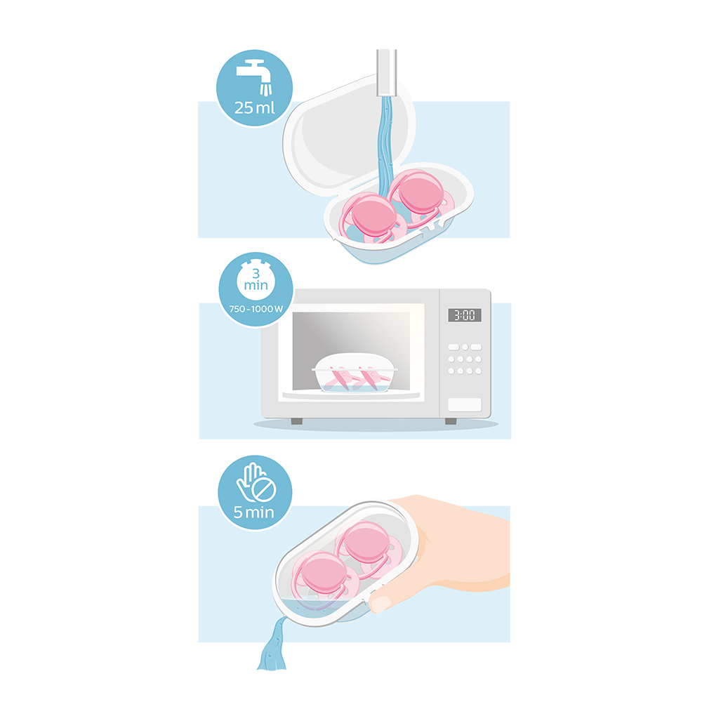 Philips AVENT Cumlík Ultra air neutral 18+m 2ks