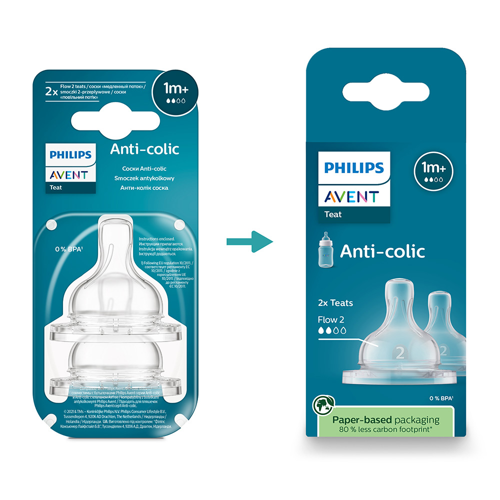 Philips AVENT Cumlík Anti-colic pomalý prietok 1m+ 2 ks