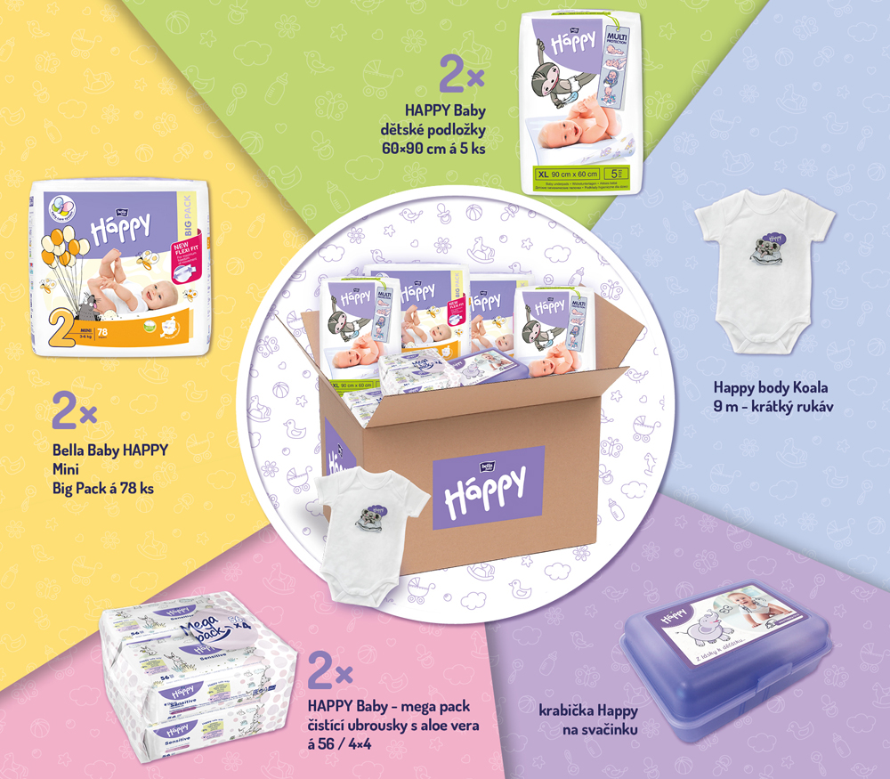 BELLA HAPPY BABY Start Box Plienky jednorazové 2 Mini (3-6 kg)