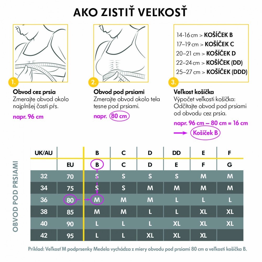 MEDELA Podprsenka tehotenská a na dojčenie Keep Cool™, čierna M