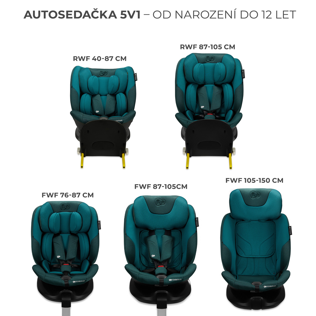 KINDERKRAFT SELECT Autosedačka i-Fix 40-150 cm Harbor blue