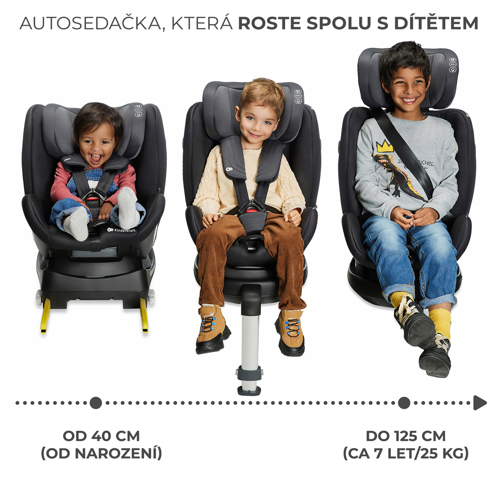 KINDERKRAFT SELECT Autosedačka Xrider i-Size 40-125 cm Grey