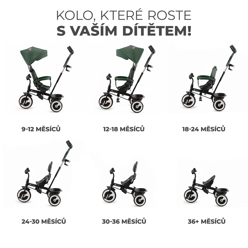 KINDERKRAFT Trojkolka Aston Mystic Green