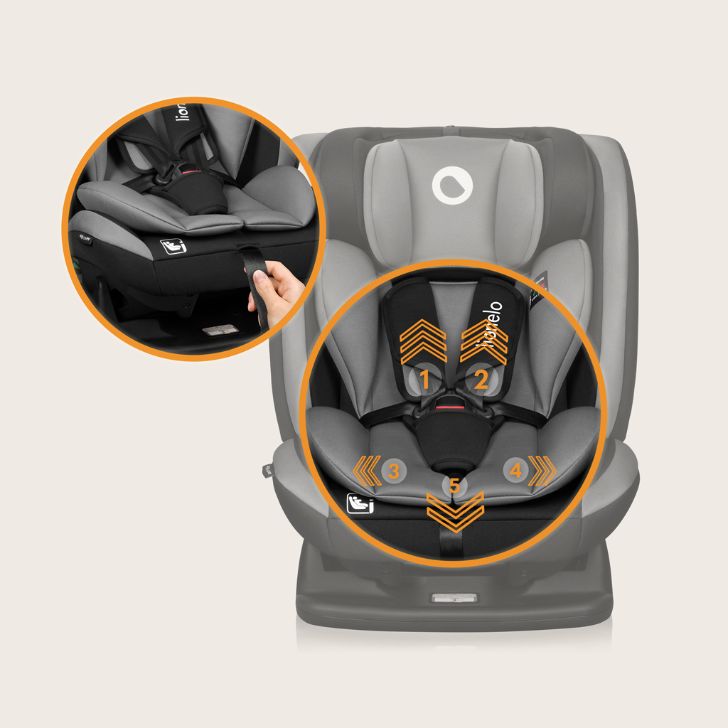 LIONELO Autosedačka Aart i-Size (40-150 cm) Grey Graphite