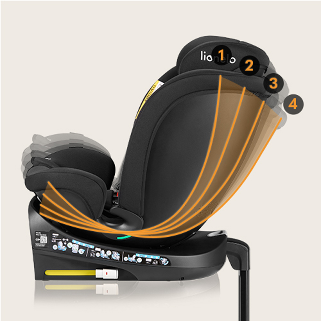 LIONELO Autosedačka Navy i-Size (40-150 cm) Black Onyx