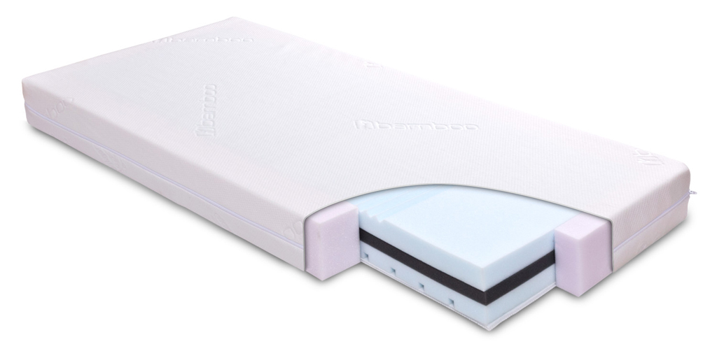 BabyMATEX Matrac FRESH DeLux kétoldalas matrac