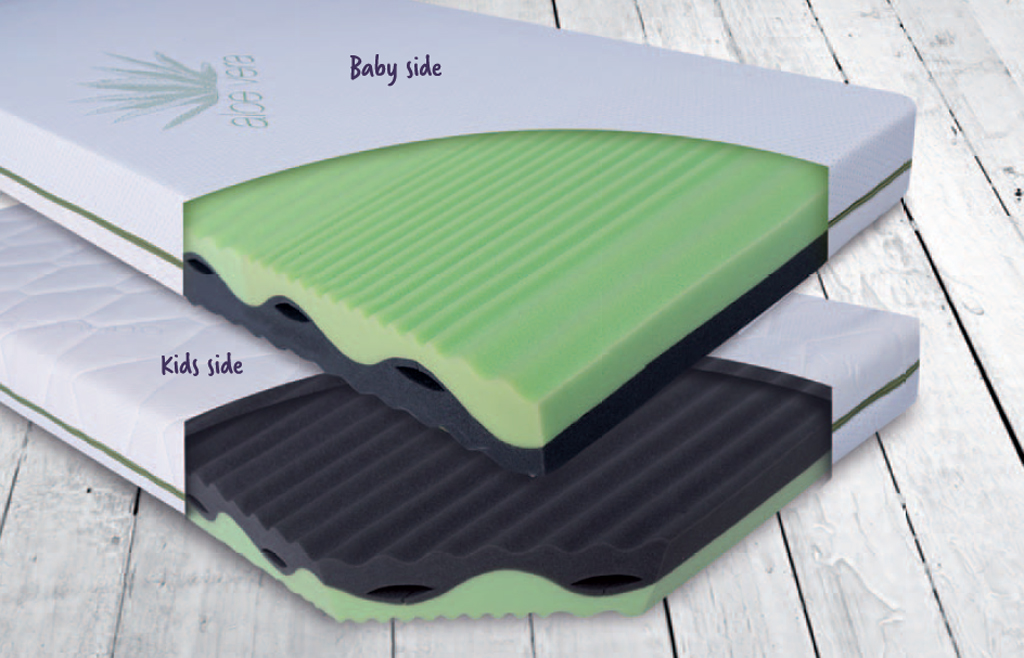 BABYMATEX Matrac Flora, 120x60x10