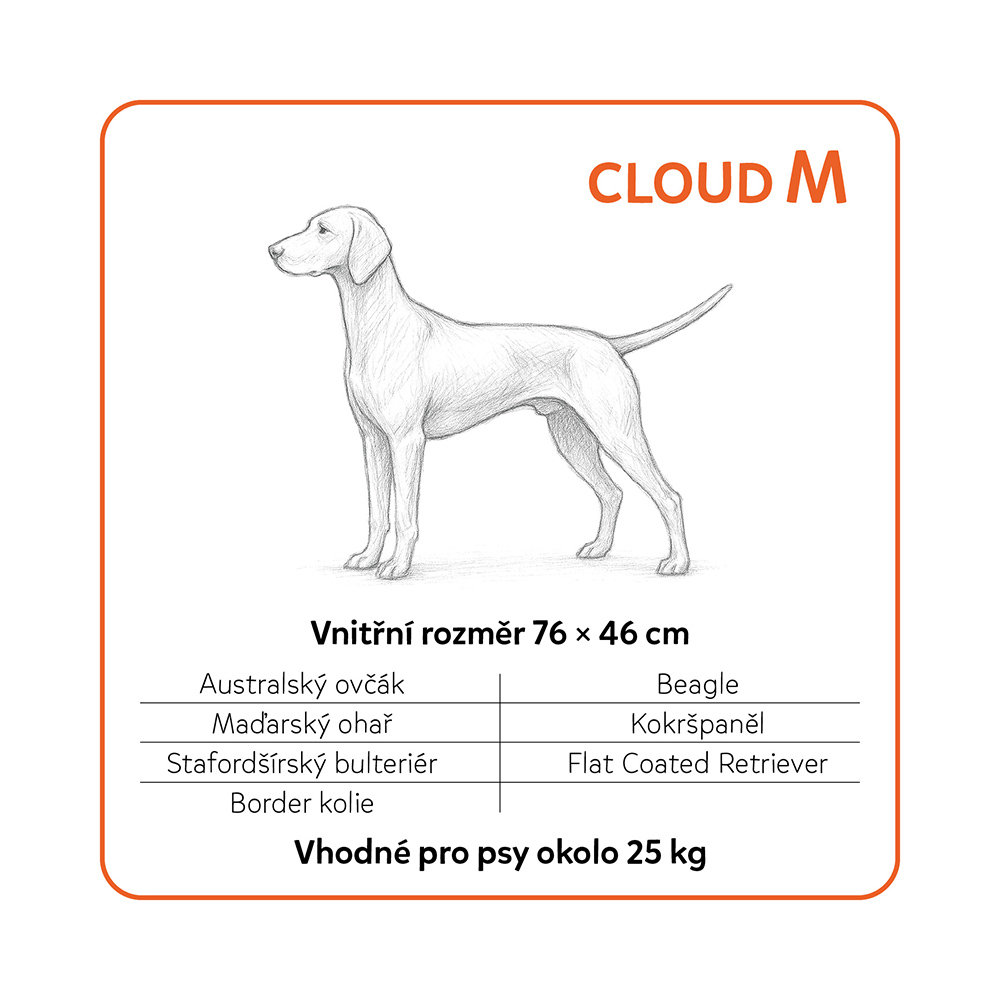 EXPLORER DOG Pelech ortopedický Cloud M 100x70 Moss Green