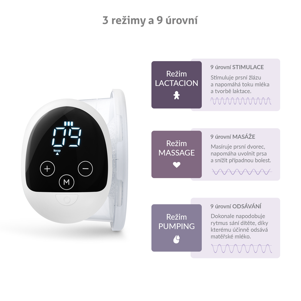 TRUELIFE Odsávačka mateřského mléka elektrická handsfree Nutrio BP W5