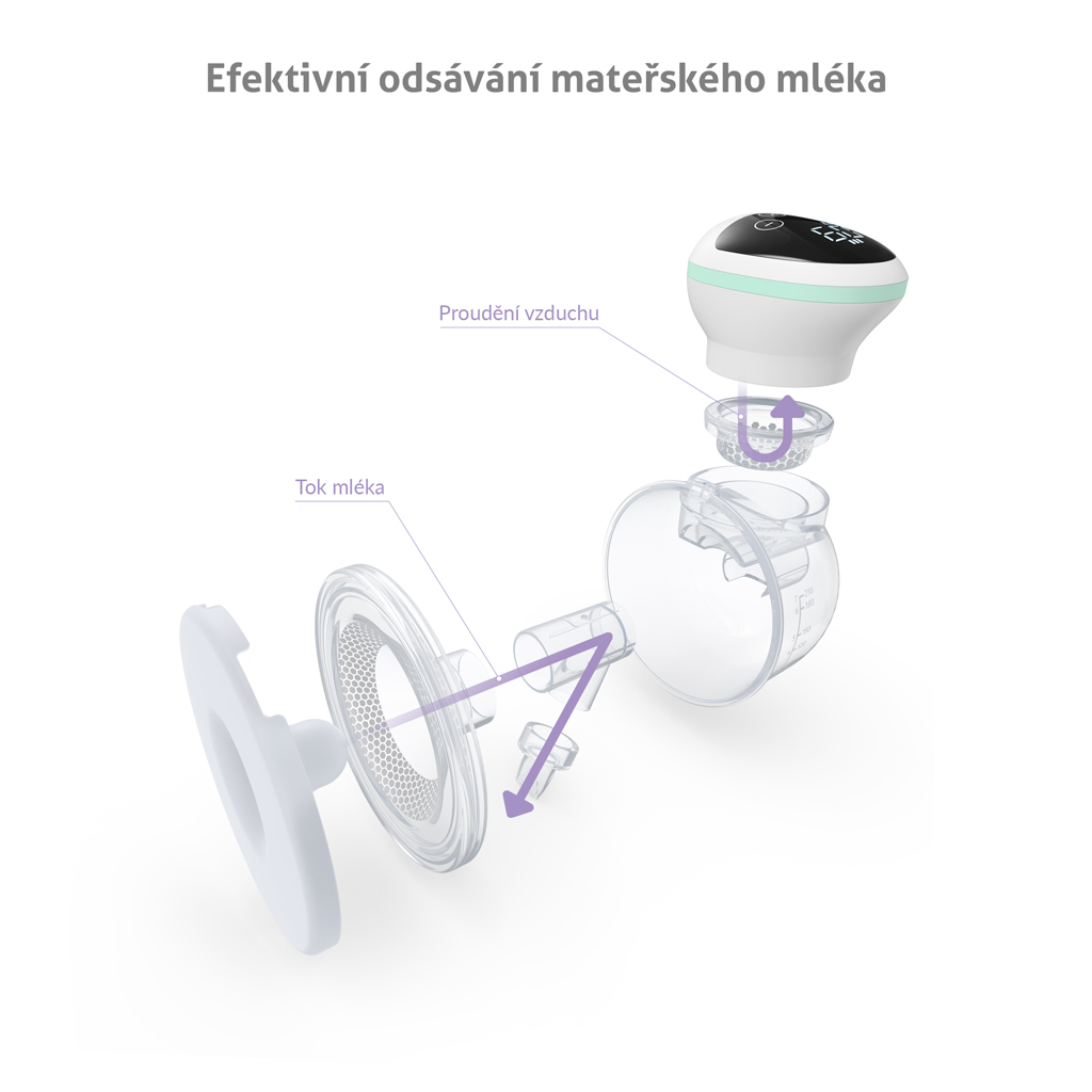TRUELIFE Odsávačka mateřského mléka elektrická handsfree Nutrio BP W5
