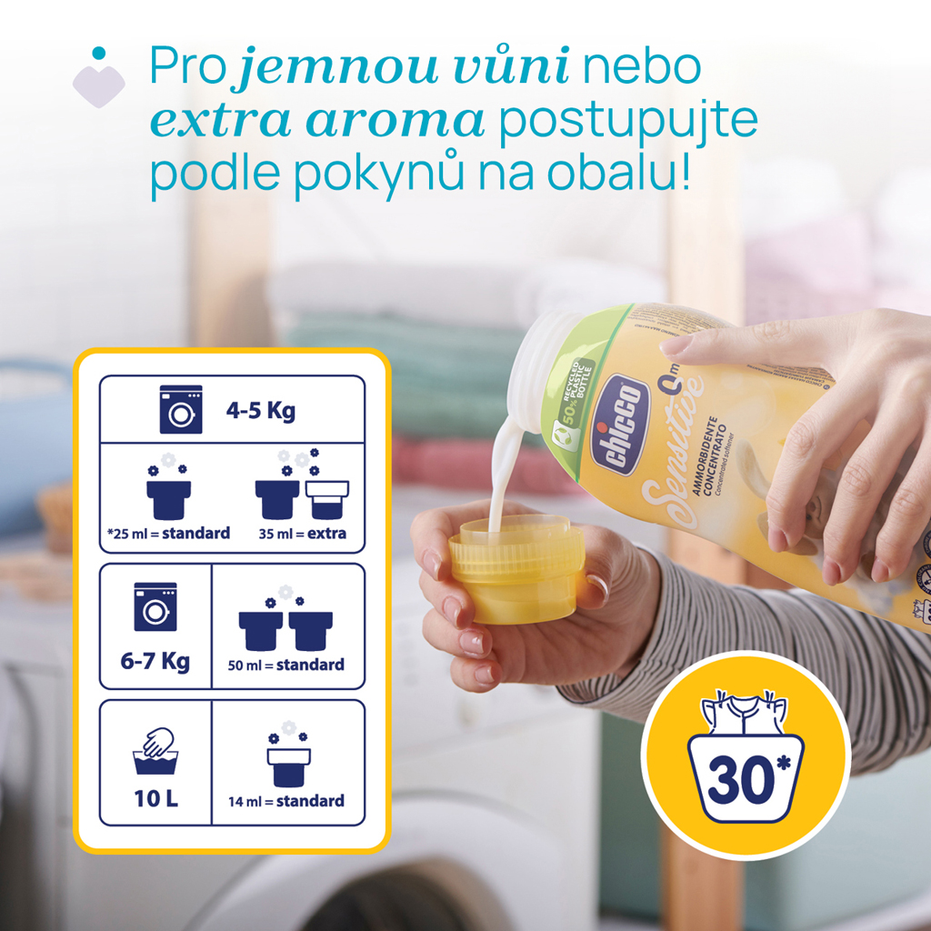 CHICCO Prací gél Baby Sensitive 1,5 l + Aviváž Baby Sensitive koncentrovaná Jemný dotyk 750 ml