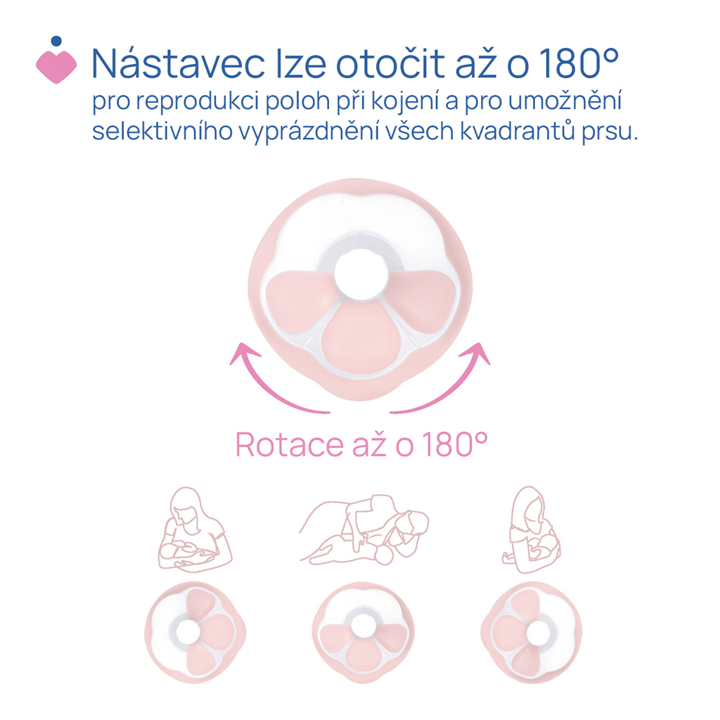 CHICCO Odsávačka materského mlieka elektrická Stimolatte + CHICCO Vložky do podprsenky 30ks