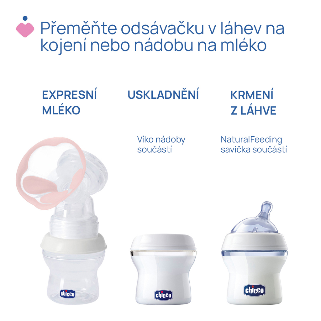 CHICCO Odsávačka materského mlieka elektrická Stimolatte + CHICCO Vložky do podprsenky 30ks
