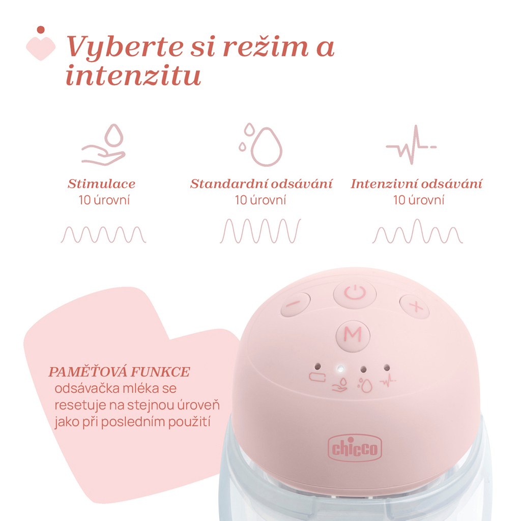 CHICCO Odsávačka materského mlieka elektrická Hands-free Duo + CHICCO Vložky do podprsenky 30ks