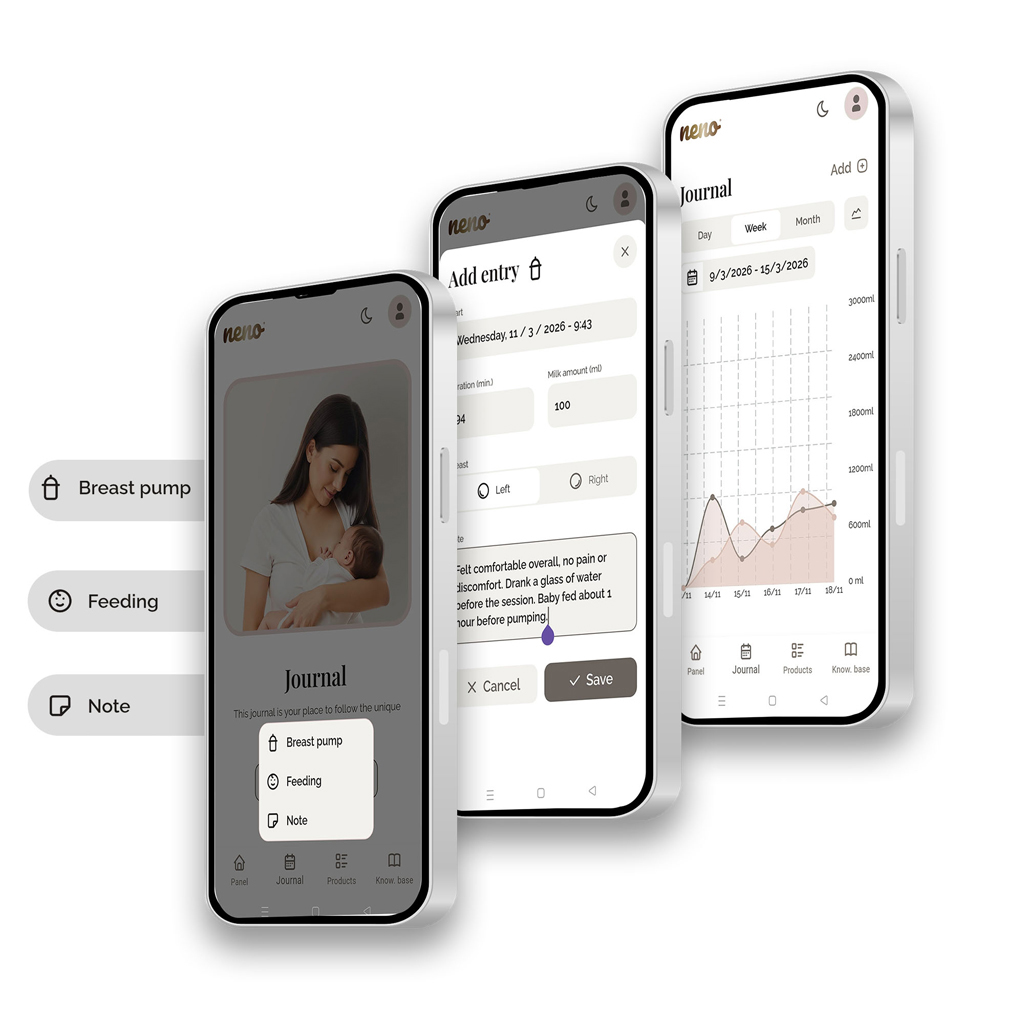 NENO Odsávačka mlieka Ovio Twin Duo bezdrôtová hands-free + CHICCO Vložky do podprsenky 30ks