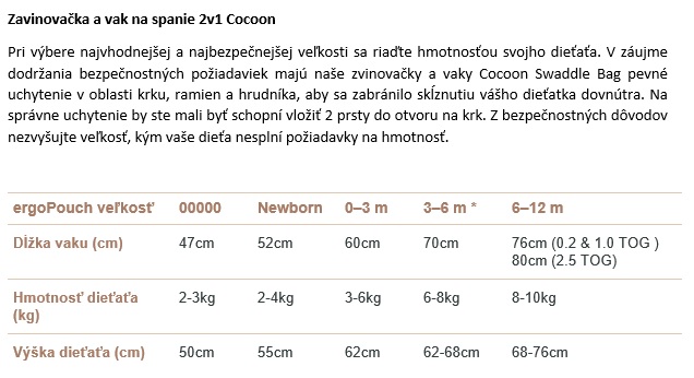ERGOPOUCH Zavinovačka a vak na spanie 2v1 Cocoon Oatmeal Marle 3-6 m, 6-8 kg, 2,5 tog