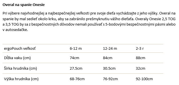 ERGOPOUCH Overal na spanie organická bavlna Onesie Savannah 6-12 m, 2,5 tog