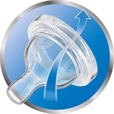 Philips AVENT Cumlík Klasik 1 otvor novorodenecký 2 ks